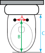 Dimensions wc japonais